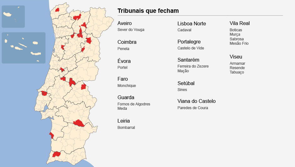 Proposta do Governo para o Mapa Judiciário